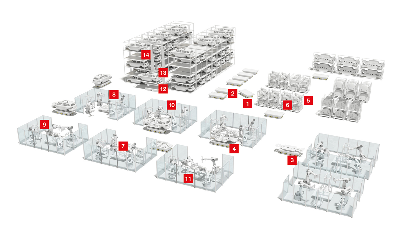Giải pháp cảm biến cho xưởng thân xe ô tô – Leuze