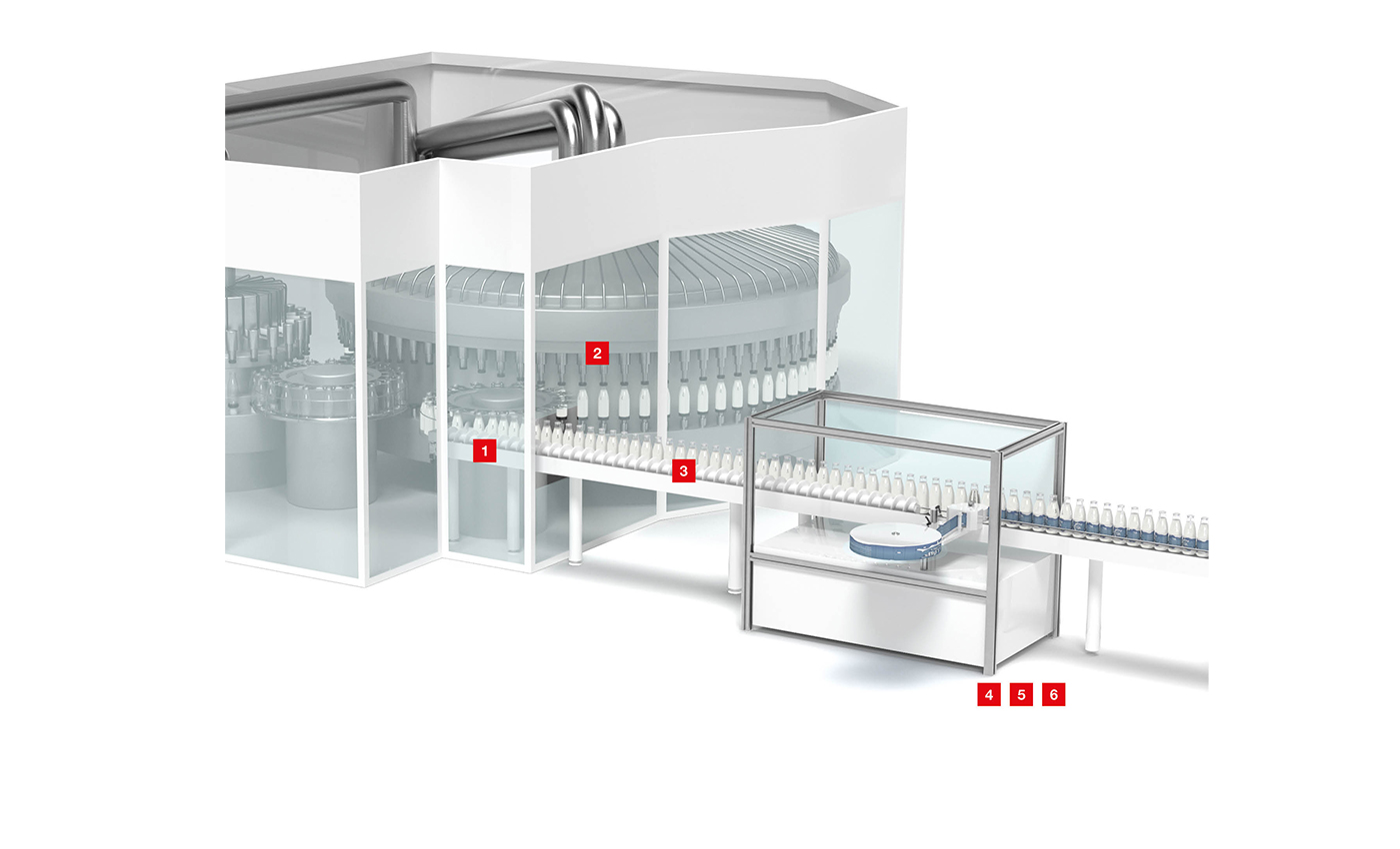 Giải pháp cảm biến Leuze cho dairy packaging với hygienic design