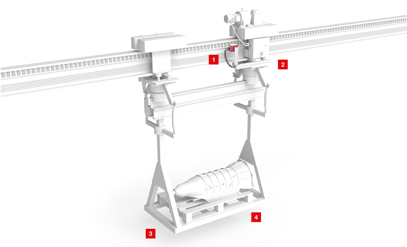 Hệ thống Electrical Monorail System với giải pháp cảm biến Leuze