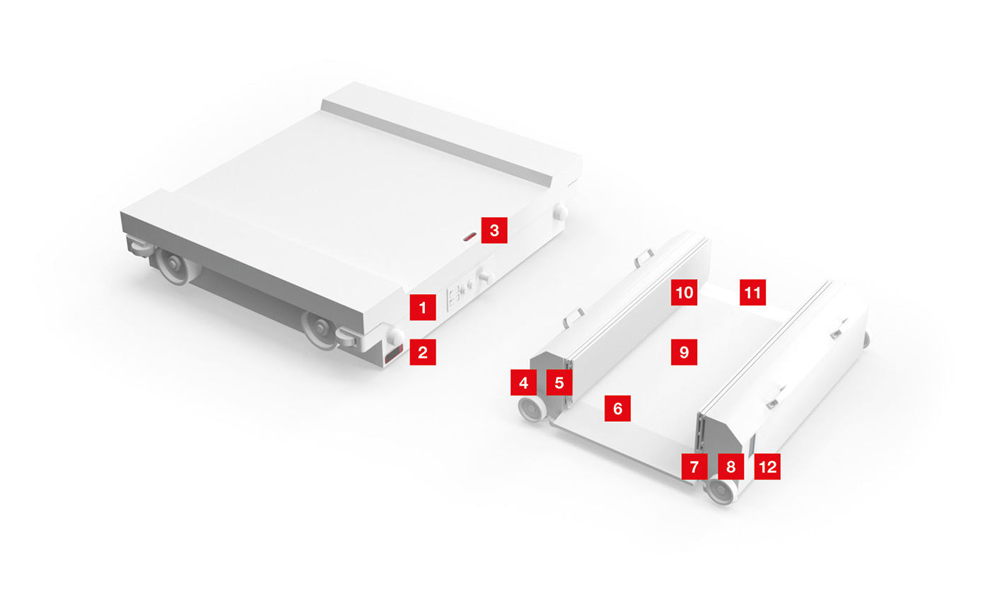 Hệ thống shuttle trong kho tự động ASRS với giải pháp cảm biến Leuze