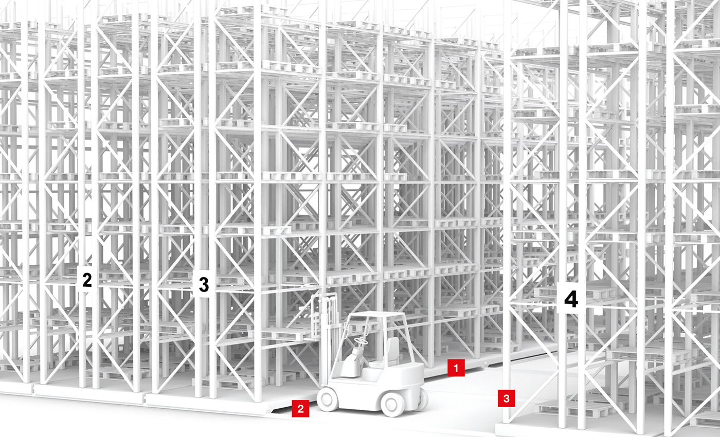 Hệ thống kệ di động mobile racking systems với giải pháp cảm biến Leuze